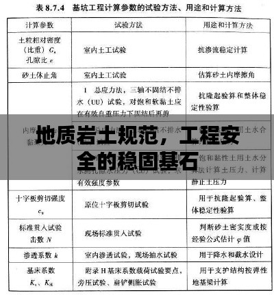 地质岩土规范，工程安全的稳固基石