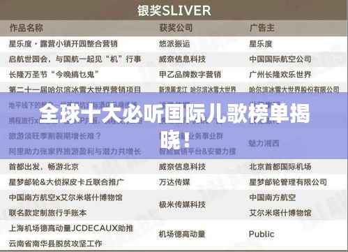 全球十大必听国际儿歌榜单揭晓！