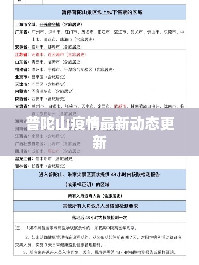 普陀山疫情最新动态更新