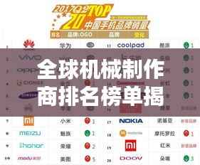 全球机械制作商排名榜单揭晓!