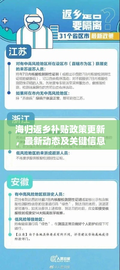 海归返乡补贴政策更新,最新动态及关键信息一网打尽
