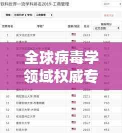 全球病毒学领域权威专家排名榜单揭晓!