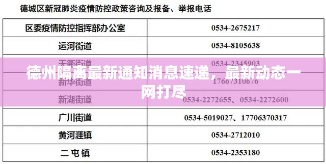 德州隔离最新通知消息速递，最新动态一网打尽