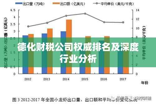 德化财税公司权威排名及深度行业分析