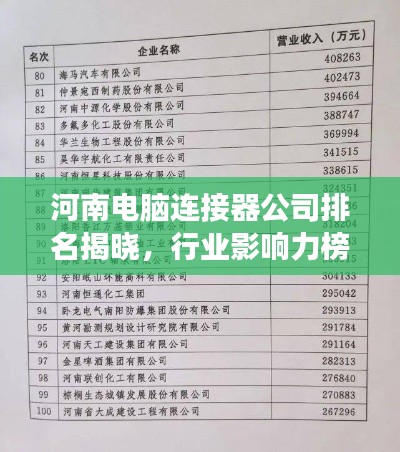 河南电脑连接器公司排名揭晓,行业影响力榜单重磅出炉!