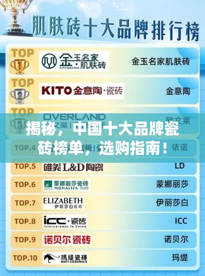 揭秘,中国十大品牌瓷砖榜单,选购指南!