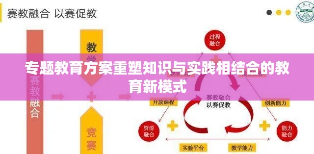 专题教育方案重塑知识与实践相结合的教育新模式