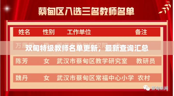 双甸特级教师名单更新,最新查询汇总