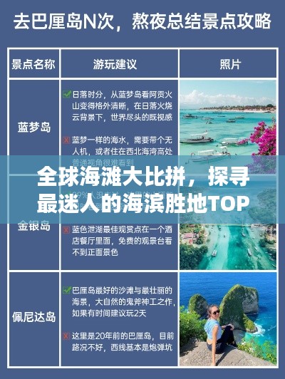 全球海滩大比拼，探寻最迷人的海滨胜地TOP排行