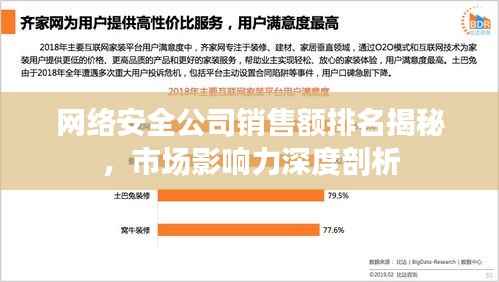 网络安全公司销售额排名揭秘，市场影响力深度剖析