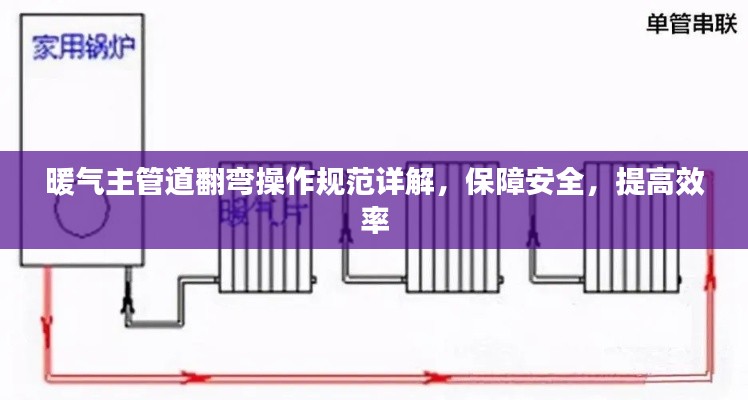 暖气主管道翻弯操作规范详解，保障安全，提高效率