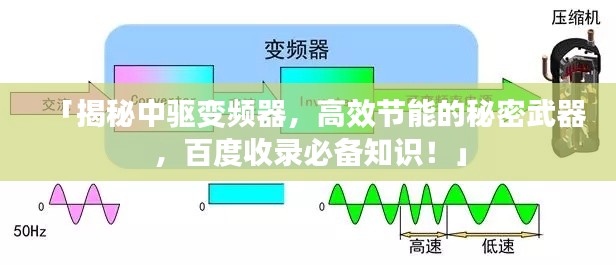 「揭秘中驱变频器,高效节能的秘密武器,百度收录必备知识!」