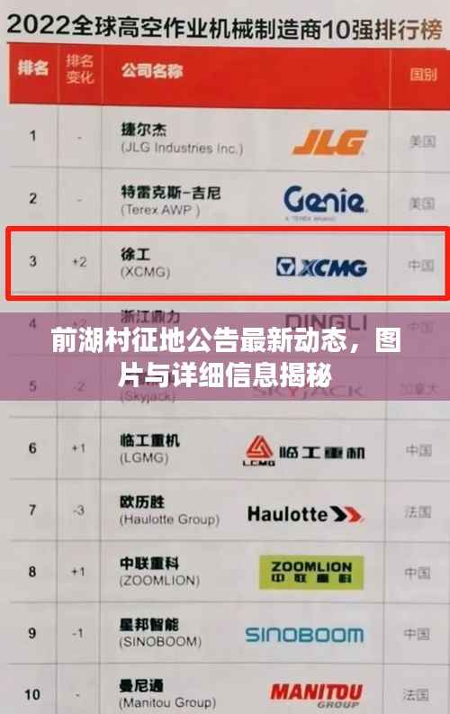 前湖村征地公告最新动态，图片与详细信息揭秘
