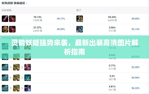 灵能妖姬强势来袭,最新出装高清图片解析指南