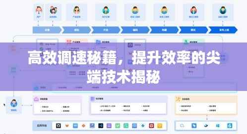 高效调速秘籍,提升效率的尖端技术揭秘