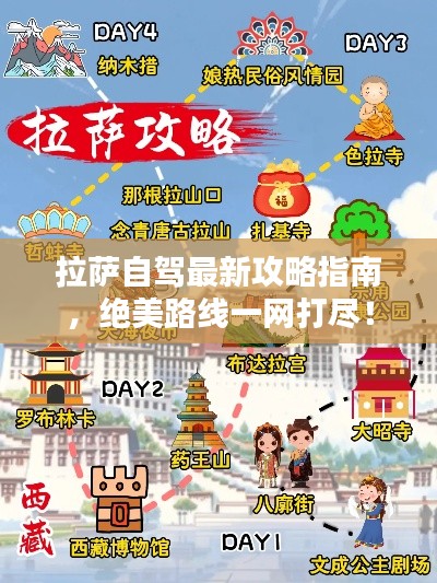 拉萨自驾最新攻略指南，绝美路线一网打尽！