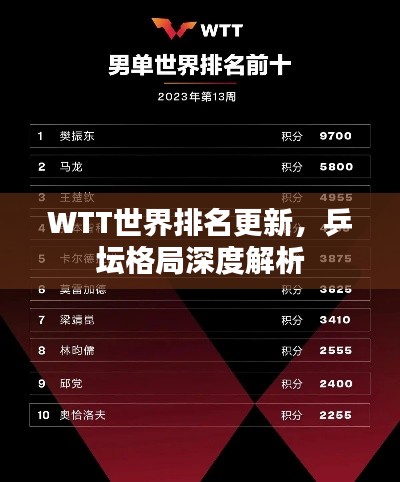 WTT世界排名更新，乒坛格局深度解析