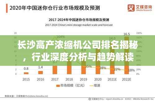 长沙高产浓缩机公司排名揭秘,行业深度分析与趋势解读