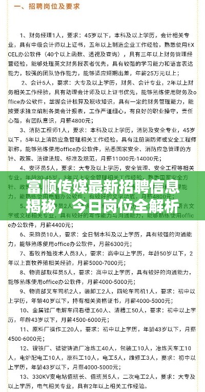富顺传媒最新招聘信息揭秘，今日岗位全解析