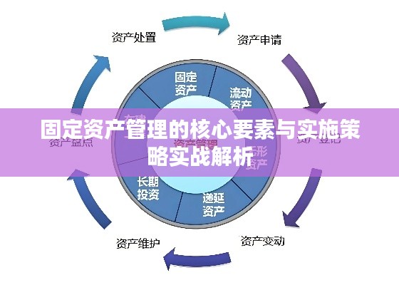 固定资产管理的核心要素与实施策略实战解析