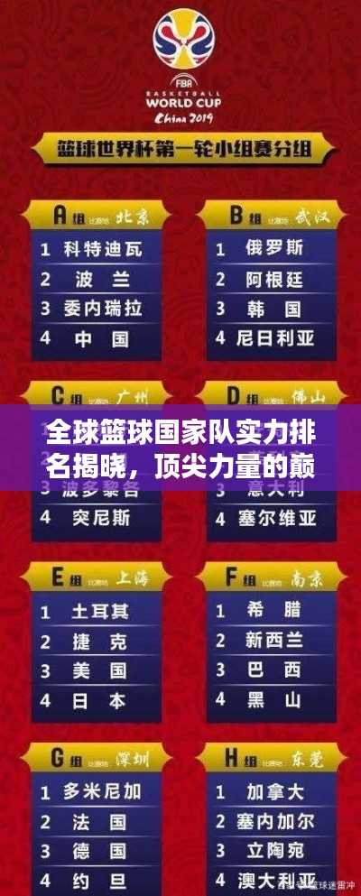 全球篮球国家队实力排名揭晓,顶尖力量的巅峰较量!
