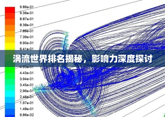 涡流世界排名揭秘，影响力深度探讨