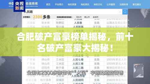 合肥破产富豪榜单揭秘，前十名破产富豪大揭秘！