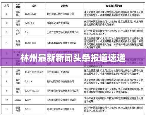 林州最新新闻头条报道速递
