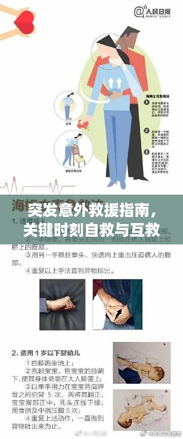 突发意外救援指南,关键时刻自救与互救秘籍
