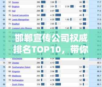 邯郸宣传公司权威排名TOP10，带你了解行业佼佼者！