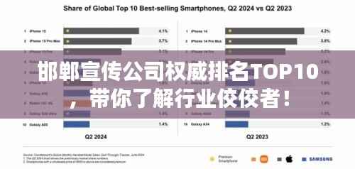 邯郸宣传公司权威排名TOP10,带你了解行业佼佼者!