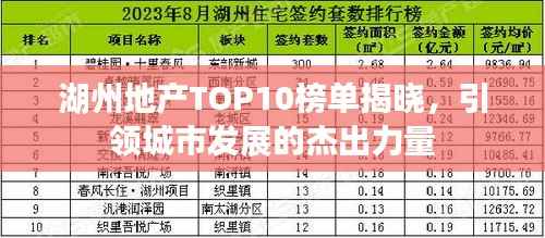 湖州地产TOP10榜单揭晓，引领城市发展的杰出力量