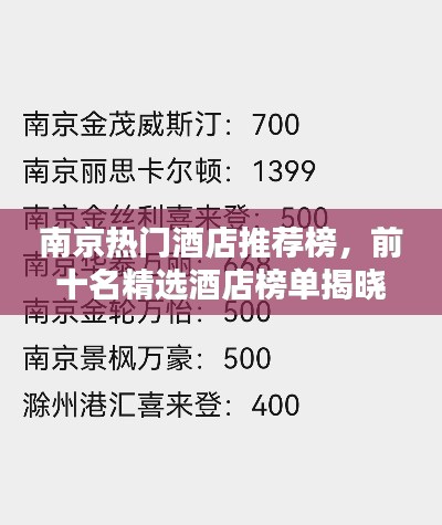 南京热门酒店推荐榜,前十名精选酒店榜单揭晓!