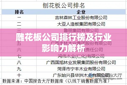 雕花板公司排行榜及行业影响力解析