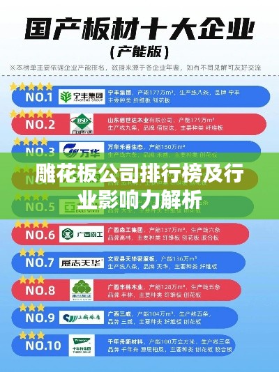 雕花板公司排行榜及行业影响力解析
