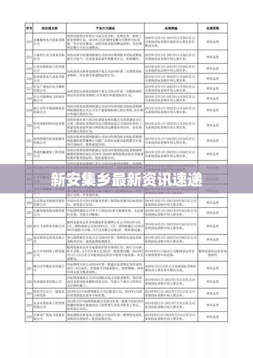 新安集乡最新资讯速递