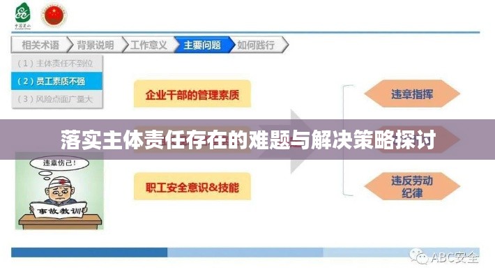 落实主体责任存在的难题与解决策略探讨