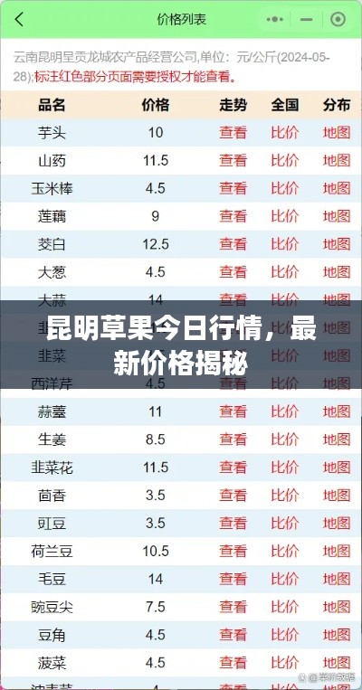 在线留言 第148页