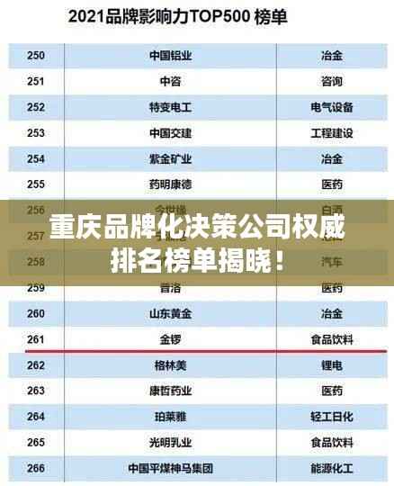重庆品牌化决策公司权威排名榜单揭晓！