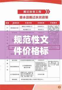 规范性文件价格标准解读与应用指南