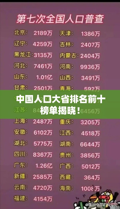 中国人口大省排名前十榜单揭晓!
