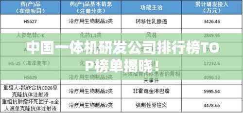 中国一体机研发公司排行榜TOP榜单揭晓！