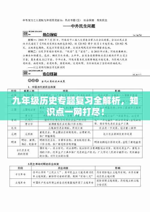 九年级历史专题复习全解析,知识点一网打尽!
