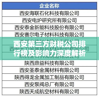 西安第三方财税公司排行榜及影响力深度解析
