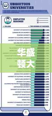 华盛顿大学世界排名揭秘,QS排名深度解析
