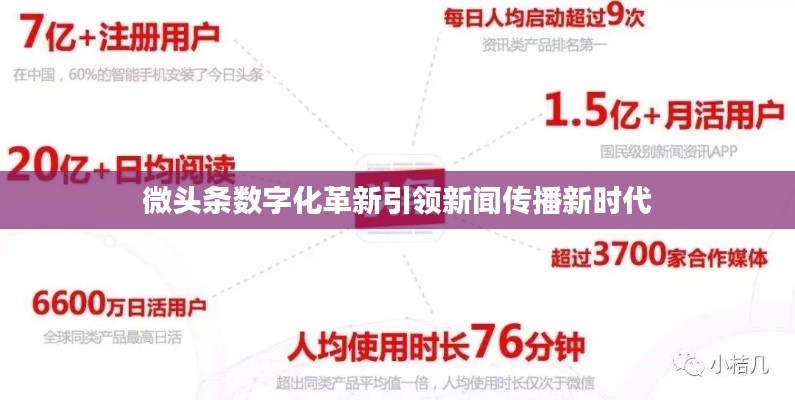 微头条数字化革新引领新闻传播新时代