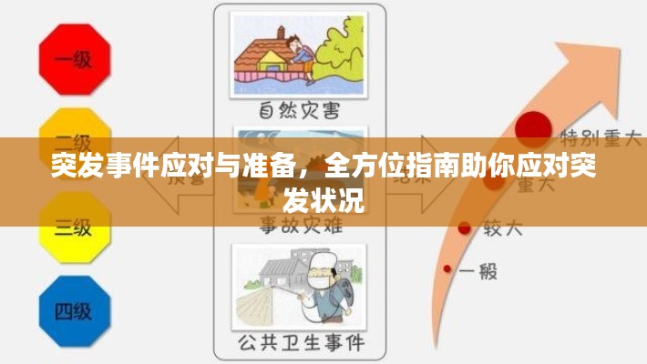 突发事件应对与准备，全方位指南助你应对突发状况