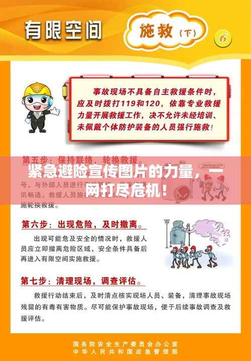 紧急避险宣传图片的力量,一网打尽危机!