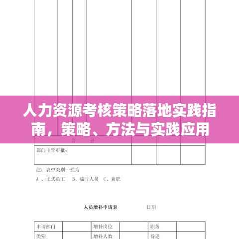 人力资源考核策略落地实践指南,策略、方法与实践应用