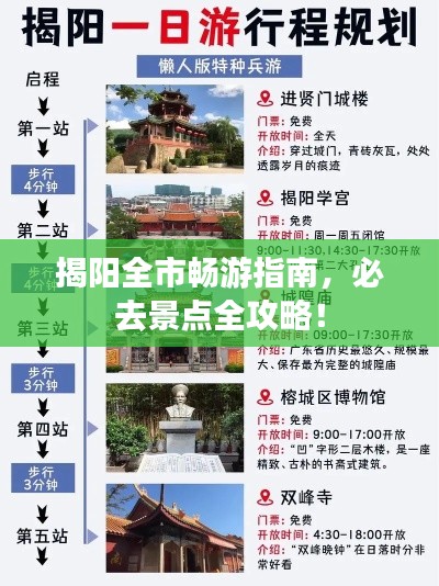 揭阳全市畅游指南,必去景点全攻略!